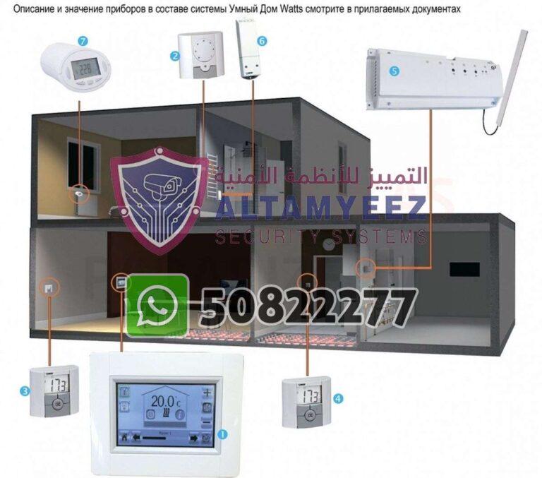 Smart-home-devices-store-doha-qatar009